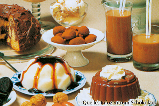 Backwaren mit Schokoladenüberzug und Desserts aus Schokolade