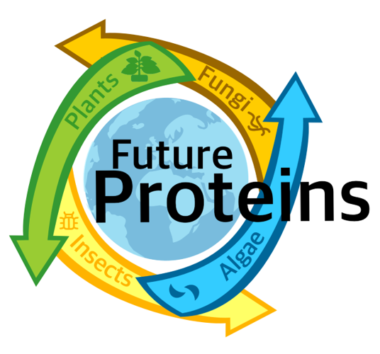Logo of the the Fraunhofer lighthouse project “FutureProteins“: circle of arrows with the words fungi, algae, insects and plants, around a globe.