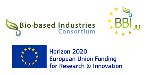 Förderlogog Bio-Based Industries Joint Undertaking (BBI JU) under the European Union’s Horizon 2020 research and innovation programme